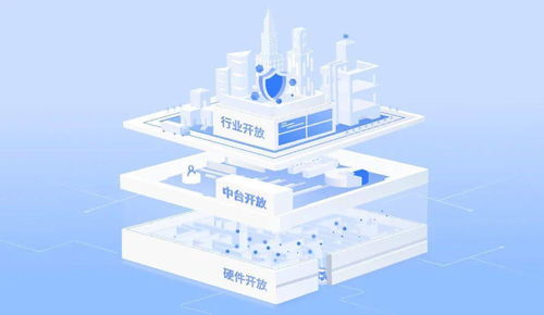 聚聯生態力量 共創數智未來 數字文化創意軟件的進化之路